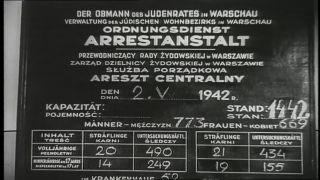 Link to Video | Warsaw Ghetto, antisemitism, Warsaw, Jew, World War II, Third Reich, Jewish Ghetto Police, Nazism
