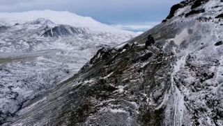 Link zum Video | Landschaft, Tourismusziel, Island, Farbe, 4K, 2020, Luftaufnahme, Natur